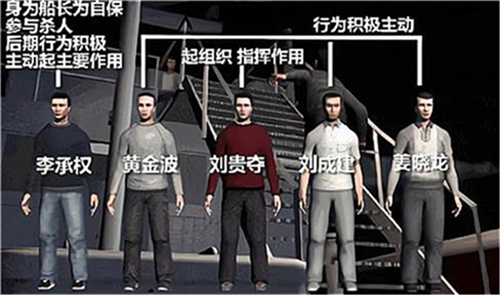 版太平洋大逃杀,33人出海,22人被喂鲨鱼