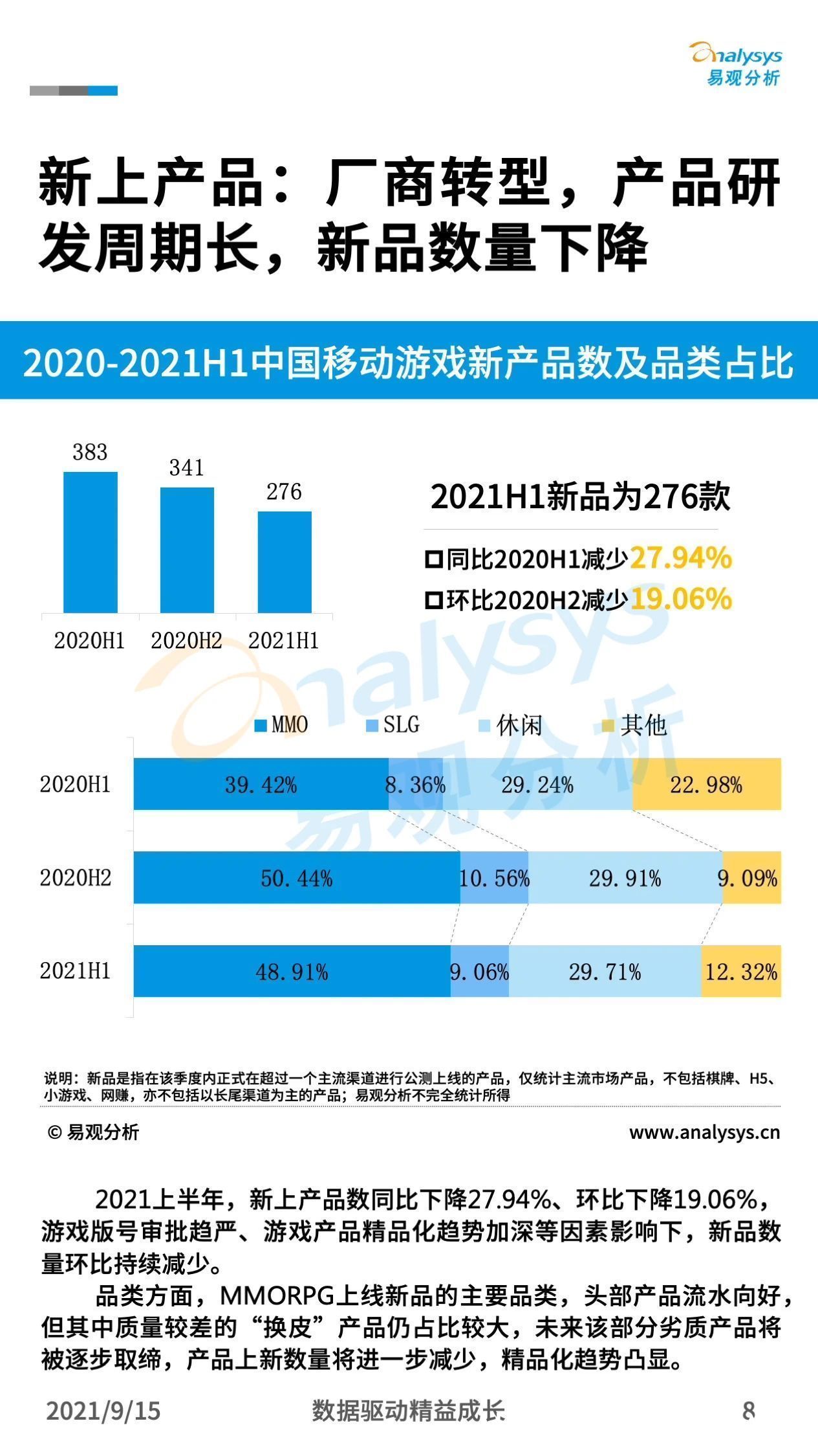 分析|2021年H1中国移动游戏市场盘点分析