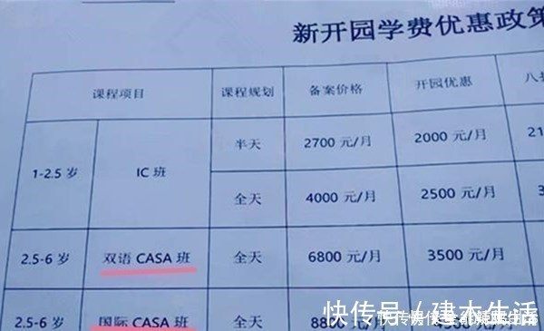 终结|幼儿园小班“收费单”走红,爹妈催生100遍,一张收费单“终结”