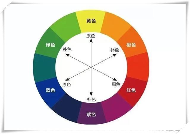 肤色|黄皮黑皮的女人,衣服颜色记住“3选3不选”,手把手教你美