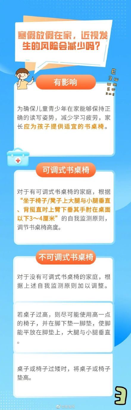 防控|“眼”下更重要！国家卫健委发布寒假近视防控指南20条