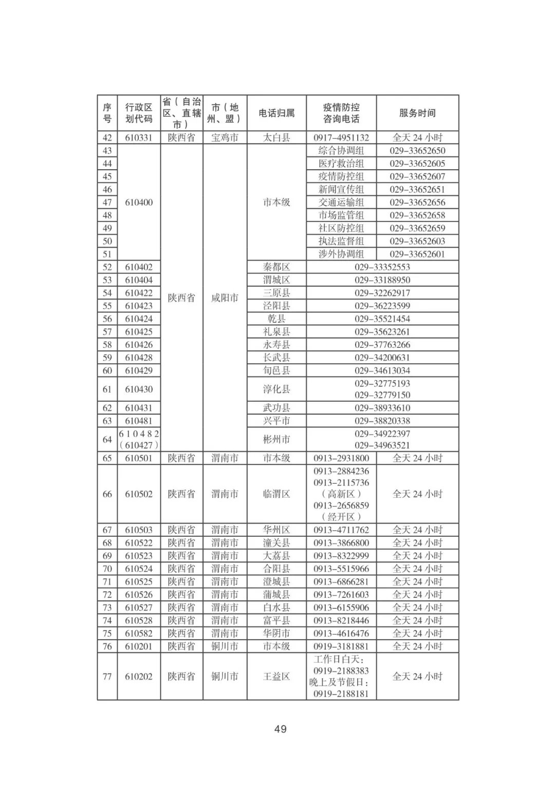 新华出版传媒集团|陕西新华出版传媒集团迅速推出2种抗疫电子出版物