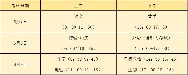 福建|“新高考”首日！福建各地给考生的专属“宠爱”