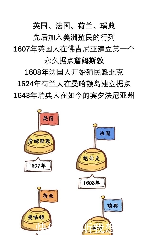 美国|谁说美国历史短？哥伦布：朕才是美利坚太祖