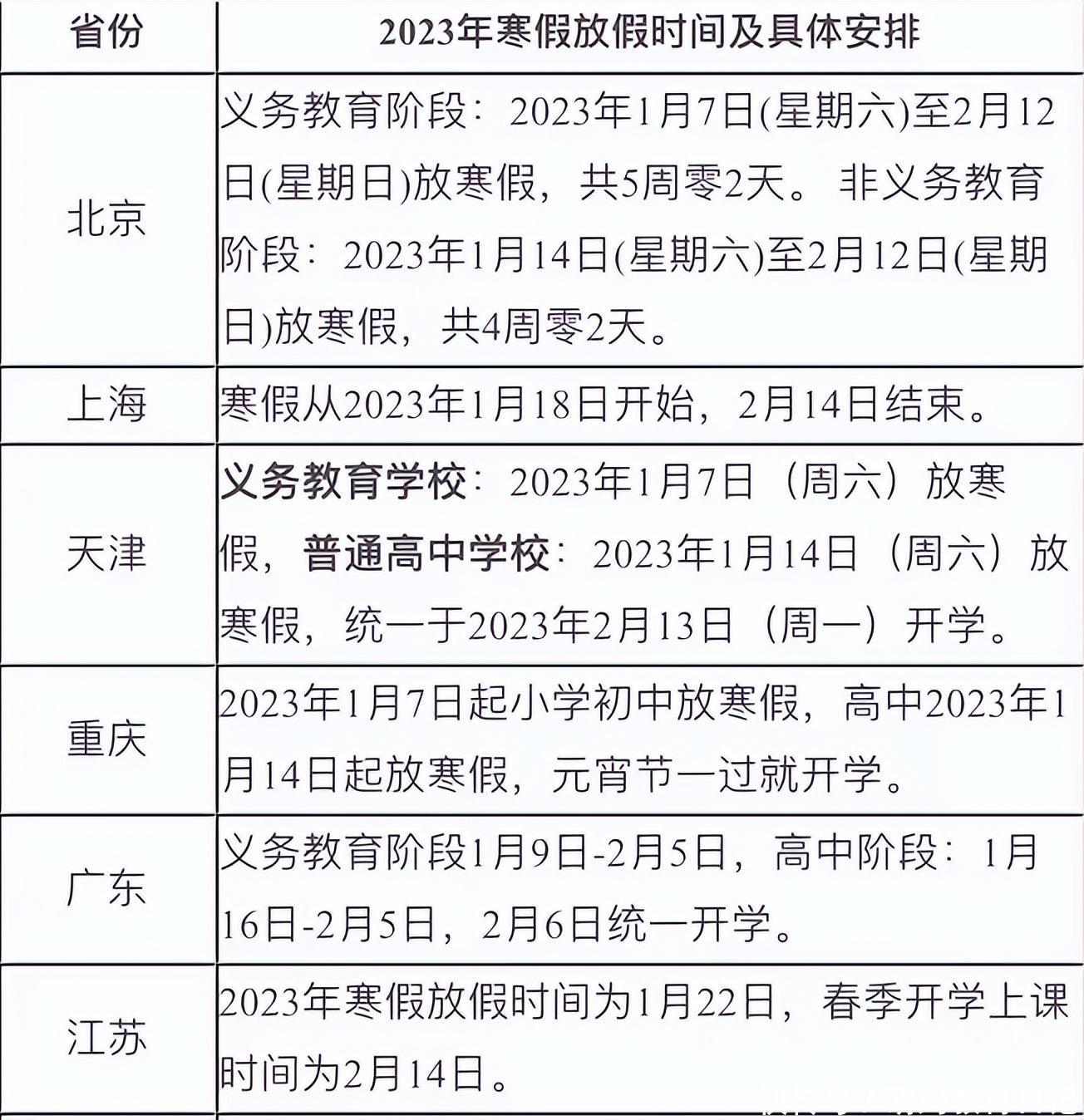 2023年上半年开学时间