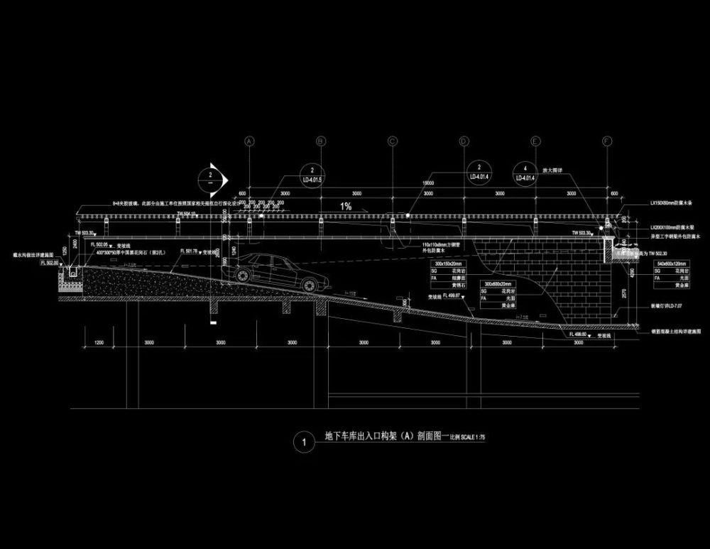 图规范|万科要求的景观细部图纸，原来得画到这么细