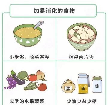 积食|娃出现积食了,咋办?