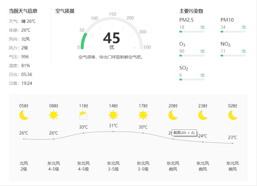 来关注,临颍县本周天气预报