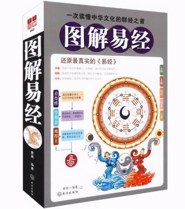 归藏易#我国找到了上古文字,发现是6500年前的《连山易》,专家兴奋不已
