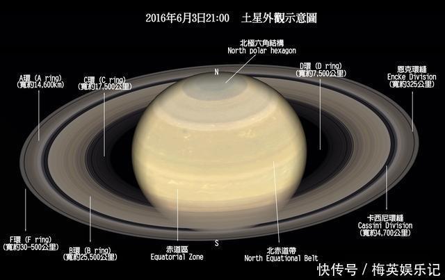 飛行兩百億公里,旅行者最后拍攝的一張照片,為什么讓人類深思?