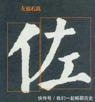 下笔$临帖——第一看结构,第二看笔法,第三看下笔角度