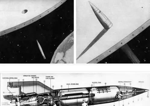 科技|二战德国纳粹发明的黑科技,美国都没这水平,现代科学仍不能解释