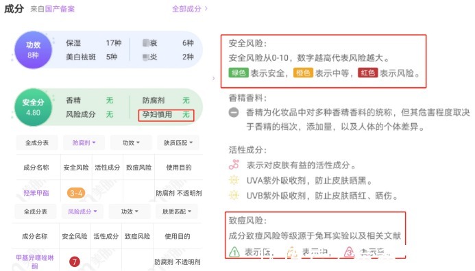 护肤|哪些“冷门”又好用的孕妇护肤品?海蓝之谜上榜,家里空瓶堆成山