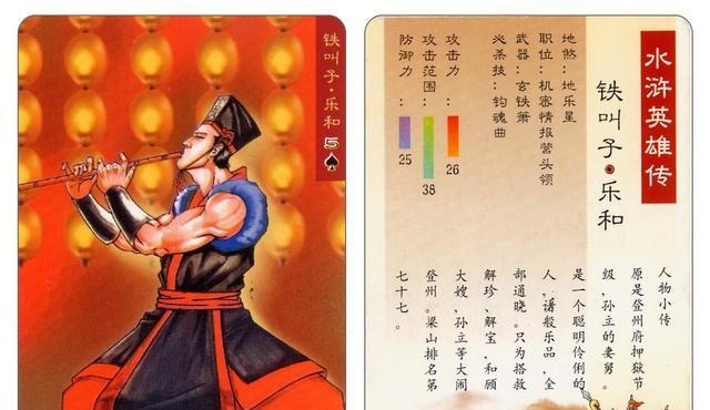 七绝|为梁山108将写诗(其八)(从侯健到穆春)