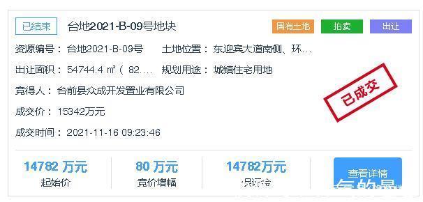 宅地|台前县龙湖北边1宅地网拍,溢价成交