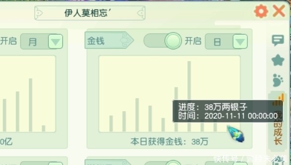 收益|梦幻西游：收益最高的五开终极形态，175五门组合