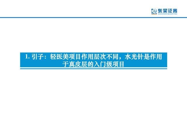 产品 医美行业深度研究报告进击的水光针！