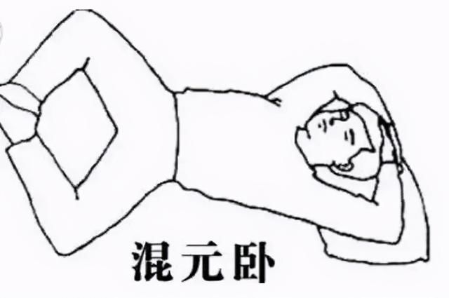 睡姿不对伤身！两种午睡的最佳姿势get一下|健康一招灵 | t,nbbengnewid_951928fc5f680dddd3903bf711e0be75,nbbengdupid1_deb5636b3238c7ff,nbbnty_t,nbbrs_1833_0,nbbr___0__282,nbbc_,rtype_channel,nbbp_channel,channel,nbby_ZGF0dQIwAXVybF90eXBlA