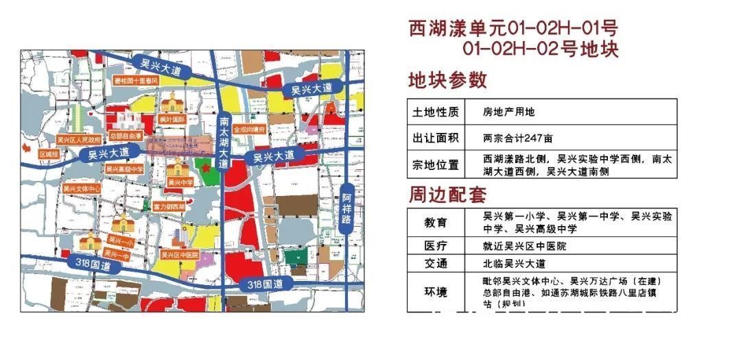 爱山小学|吴兴区2022年首批推地计划出炉