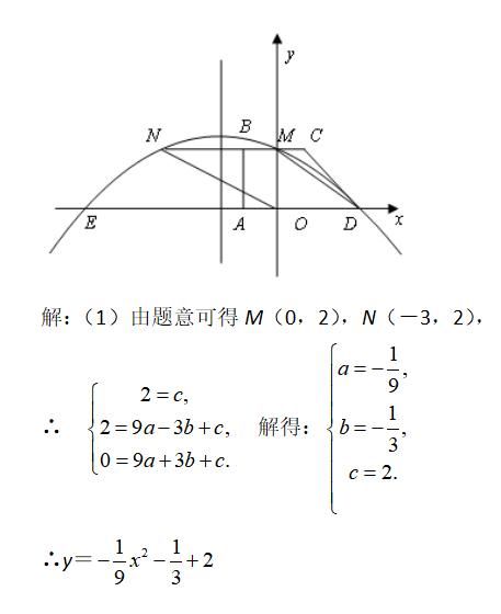 二次函数|抓住中考倒计时，专攻典型压轴题，也能成为中考黑马