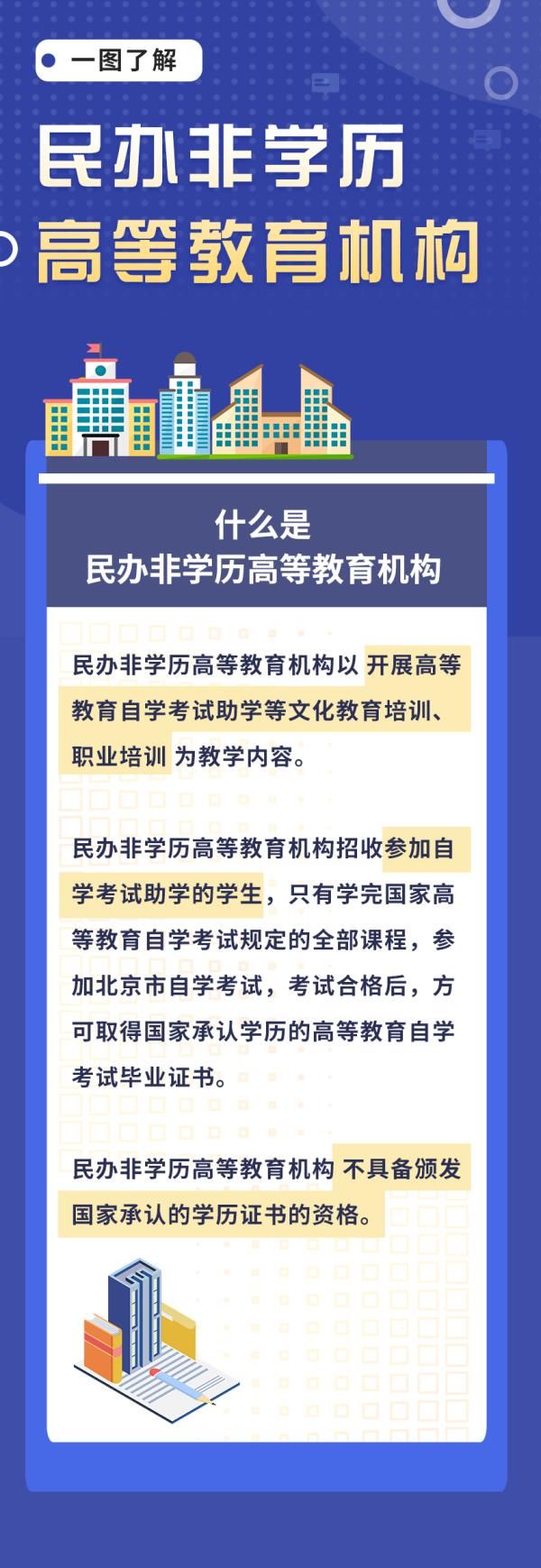 高等教育|“大学”不能随便叫！这份文件给民办非学历高等教育定位