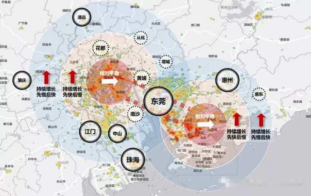 房地产市场|三季度大湾区九城楼市PK，谁更受开发商，购房者青睐?