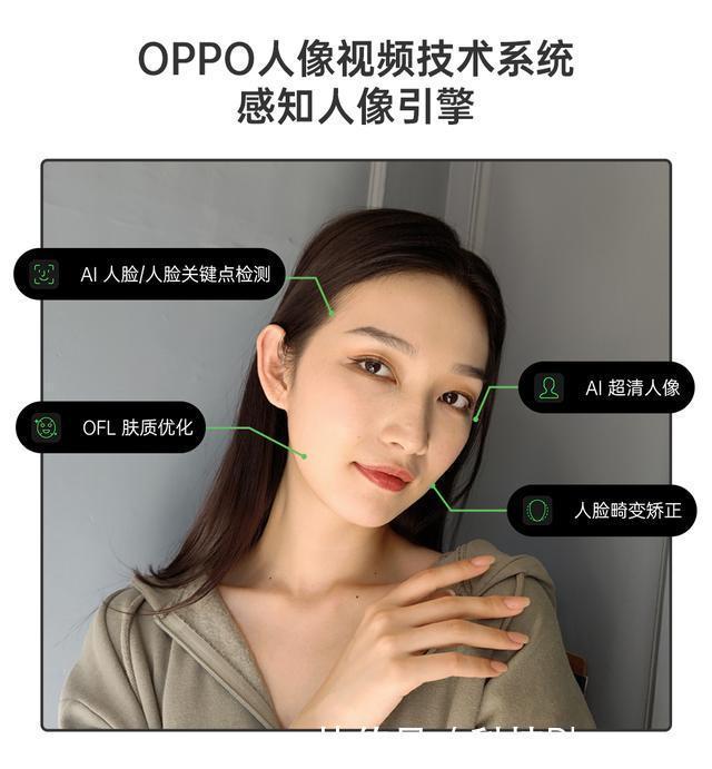 美颜|聚焦人像美学领先行业，OPPO这些年竟做了这些事