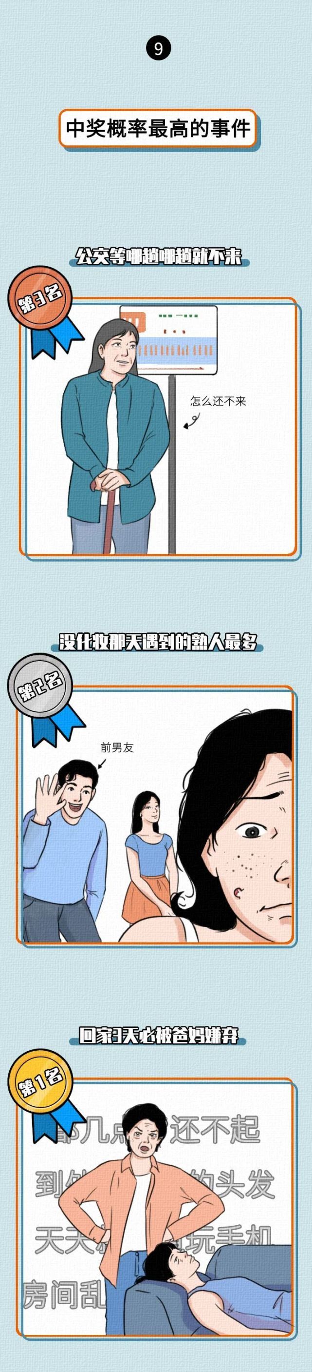 猎奇|猎奇漫画：成年人的迷惑性行为一览！