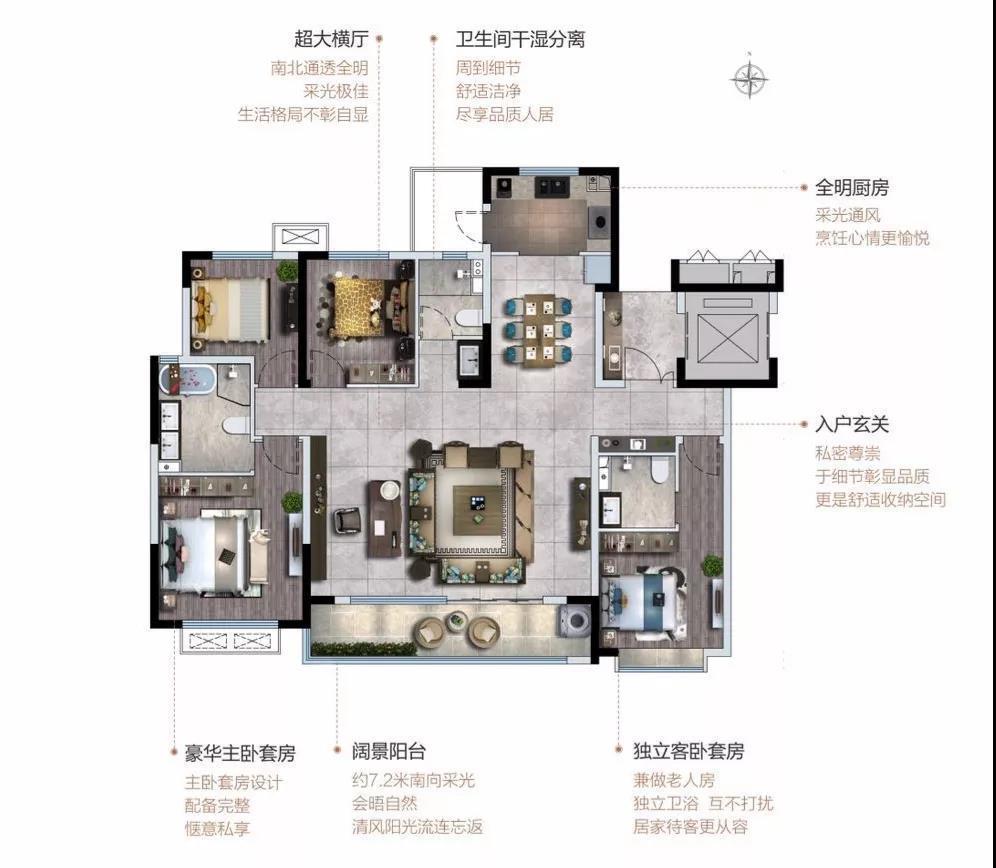 更新换代之下,功能与舒适性不断升级!|运城楼市户型简析 | 运城