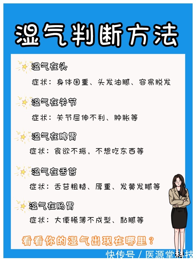 舌苔|湿气重不重?看身体的这些地方就知道了!