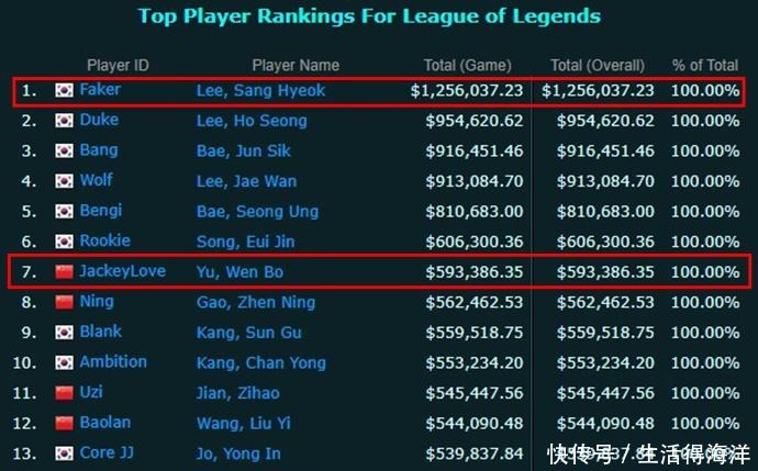 LoL投注-注册即送88元-2025年最佳英雄联盟投注网站2025KPL年度总决赛11月8日鸟巢开战：AG与狼队宿命对决电竞盛典引爆京城