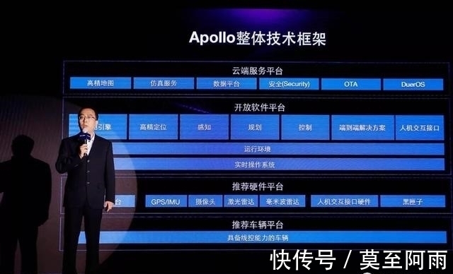百度|李彦宏一声「萝卜快跑」,中国首个无人车出行App就位