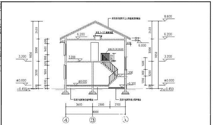 两层|农村两层别墅,造价不超过20w,带你霸气玩转新农村!