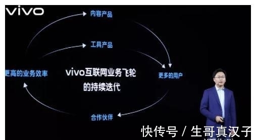 心理健康|作为一个开发者，这次我们有什么理由不挺vivo？