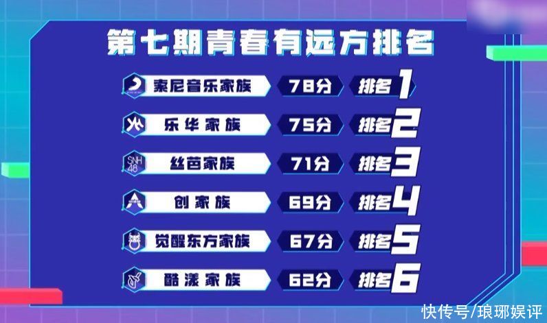 麦纯|硬糖少女全开麦纯唱，《平凡之路》赢得乐评人认可，却输给了赛制