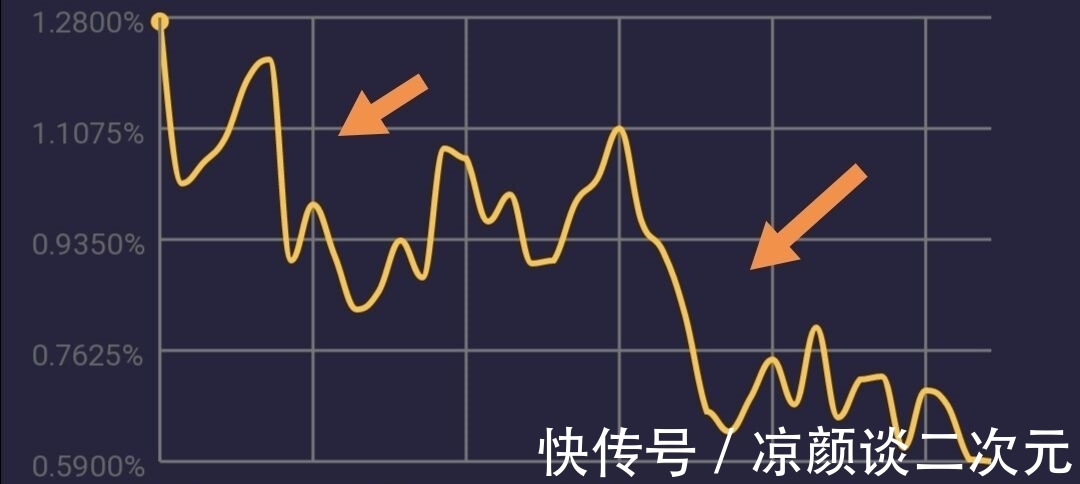 快本|《快乐大本营》上周收视率创历史新低,全新改革未尝不是一件好事