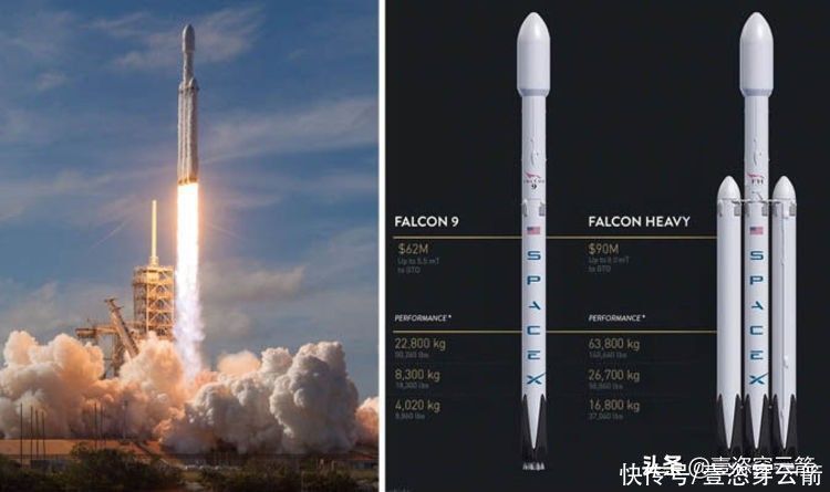 猎鹰 美太空部队叫停，SpaceX重型猎鹰火箭第4次发射，从7月延至10月