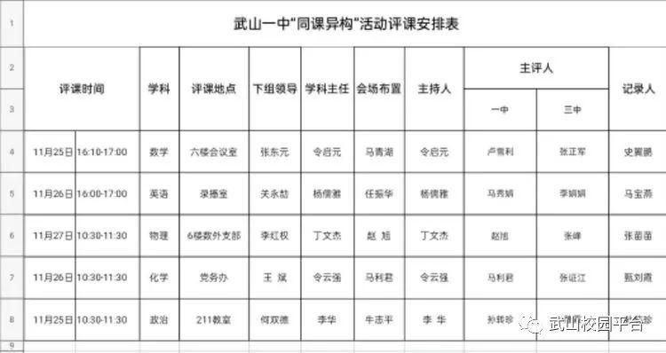 三中|同课异构展风采 携手共进促发展——武山一中、三中“同课异构”活动纪实