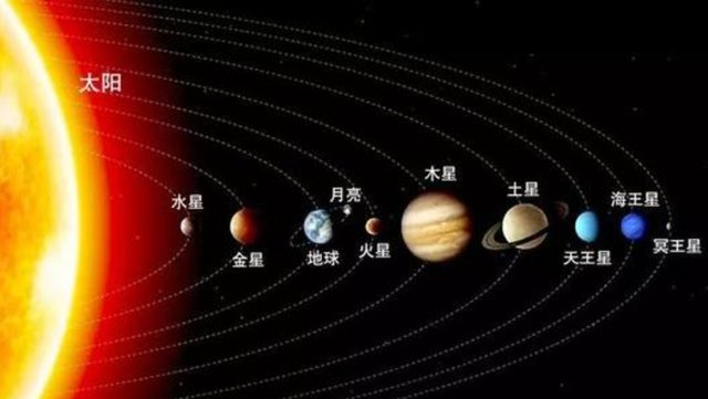 太阳系里最悠闲的行星,躺着旋转的天王星