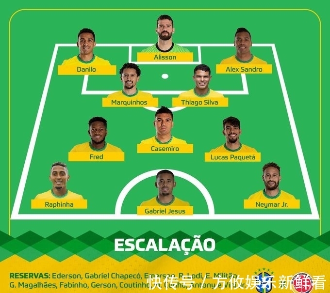 内马尔|1-0!巴西挺进世界杯,11胜1平神了,创2大神迹,超阿根廷9分