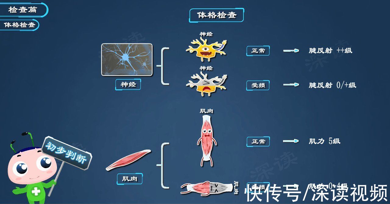 治疗|血钾超标！降钾哪家强？高钾血症治疗黑科技大盘点