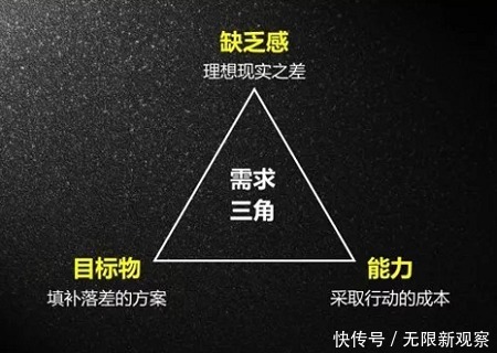 撰写|智媒介:自媒体投放文案撰写技巧分析