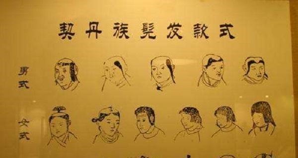 契丹$传说中的契丹民族其实没有消失,原来都在这儿呢!