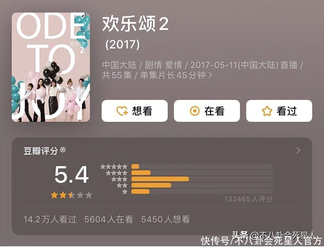 蹭热度、败口碑、低评分，影视剧的“续集病”真的该改了 - 360娱乐，你开心就好
