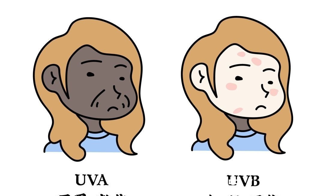 防晒霜 女人涂防晒霜要牢记3个“不要”,不然涂了也白涂!很多人忽视了