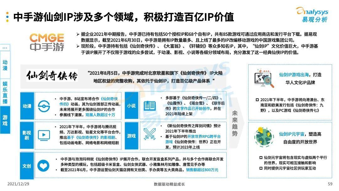 数字娱乐|数字文娱，数字经济产业绕不过的＂软组织＂