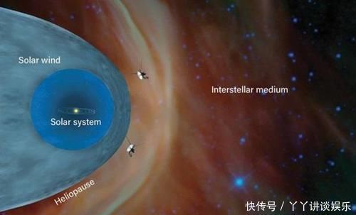 星际 旅行者1号在180亿公里外的发现,让人类“失望”,有害射线激增