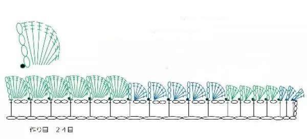 钩针玫瑰花,这么漂亮的花,都是一针一线钩出来的!附图解教程