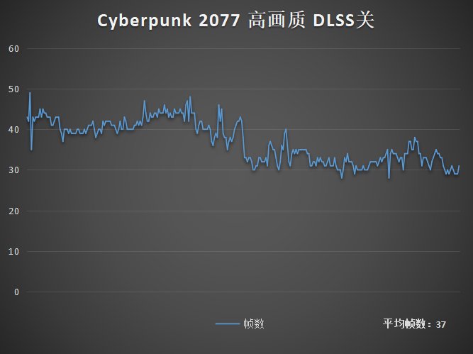 t5|初露锋芒新手友好 海尔大屏性能本刀锋T5深度评测