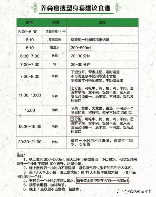 凉寒性|网上流行的敷包，也就是“瘦瘦包”，真的可以减肥吗？